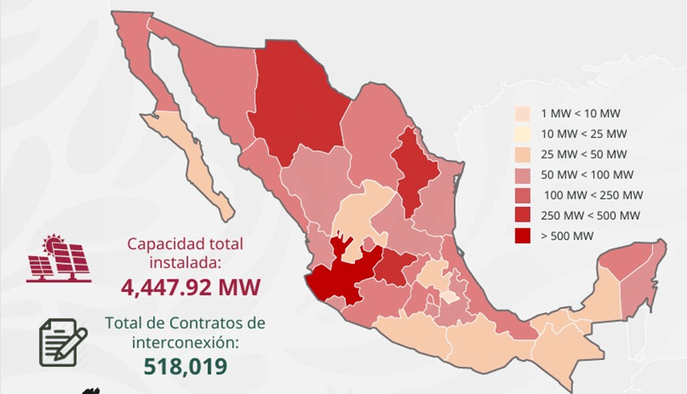 Capacidad instalada de la generación distribuida por entidad federativa. Imagen: CRE